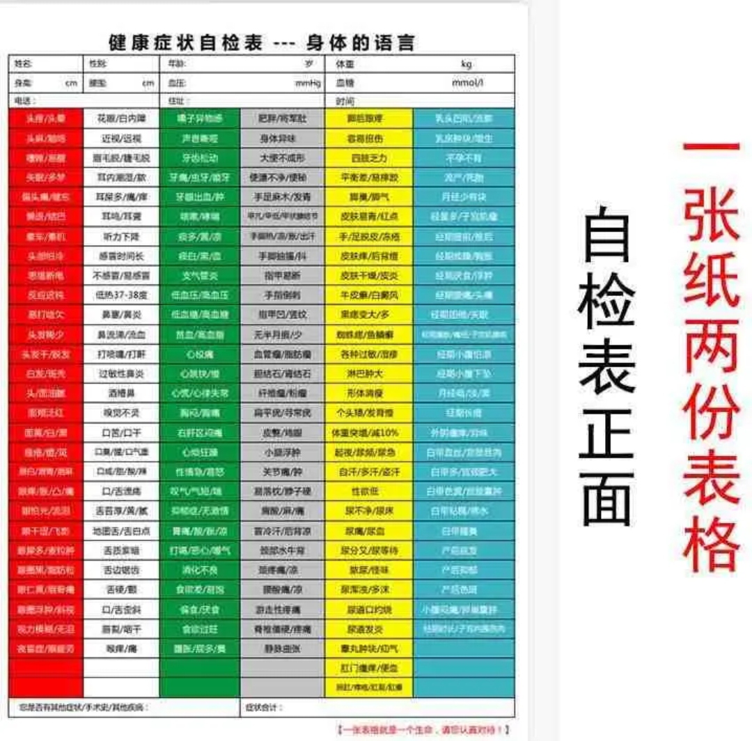 张大春自检表格自检自查症状表格+张大春正版健康观念治疗书籍