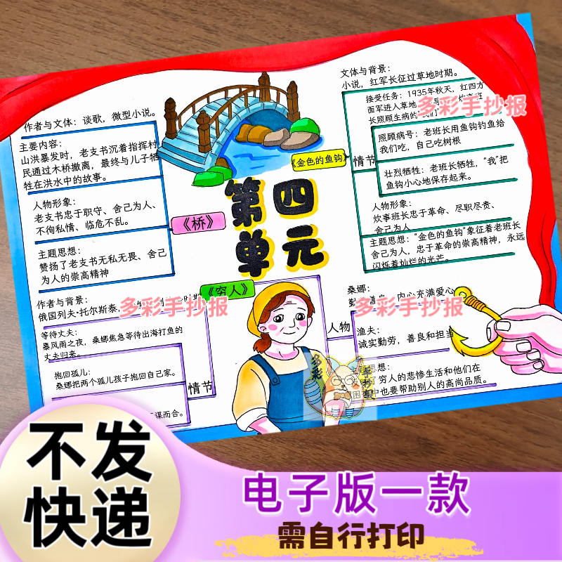 【Y6一614人教版语文电子版】六上第四单元思维导图电子版