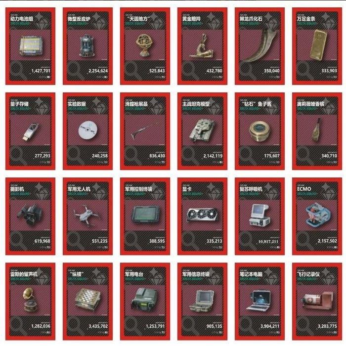 （竞技局）三角洲收藏卡:拍1拆1包【得吃保底1000万】