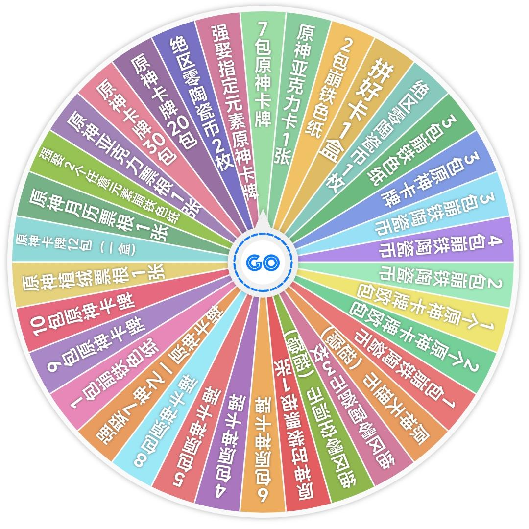 【拆包】5.9砂金小转盘混ip原神崩铁心上吉星铁国卡二创白厄【代拆】