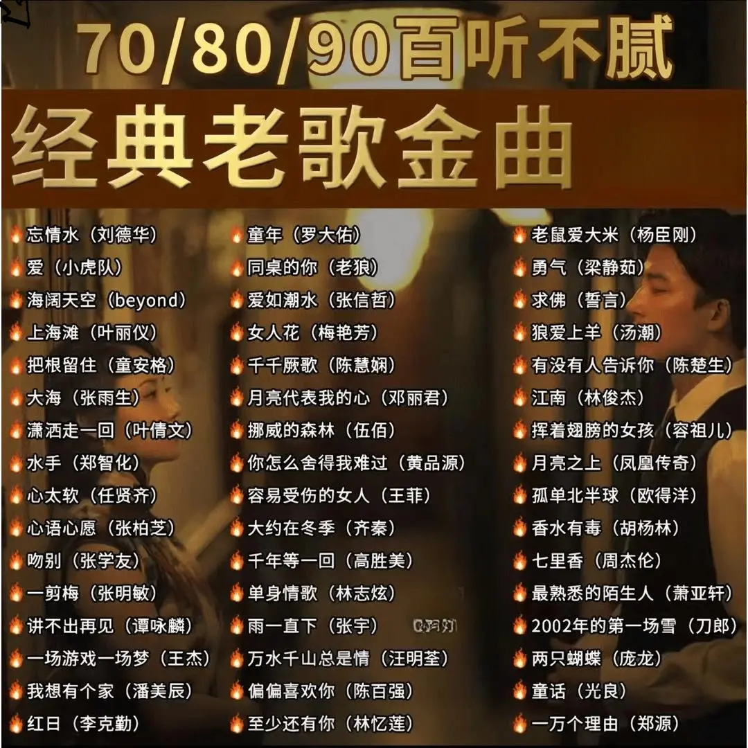 经典老歌70/80/90首首老歌 怀旧歌曲 流行金曲无损音乐车载u盘