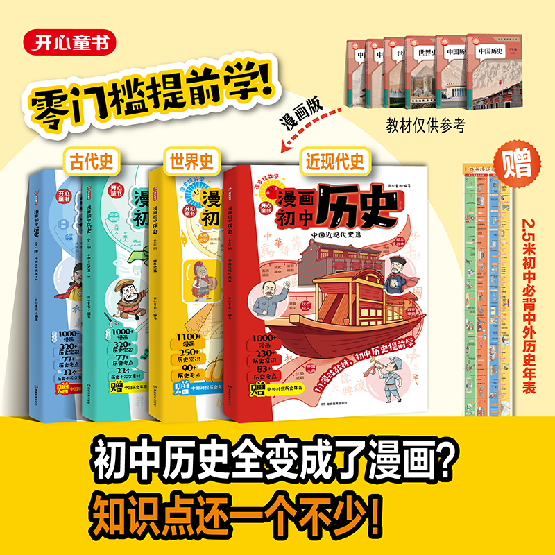 开心【漫画初中历史】1:1漫改教材 初中历史提前学