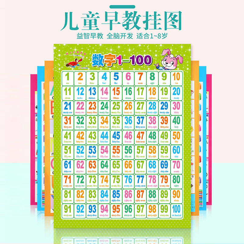数字1到100百数表幼儿启蒙无声挂图墙贴儿童早教认识汉字拼音挂画