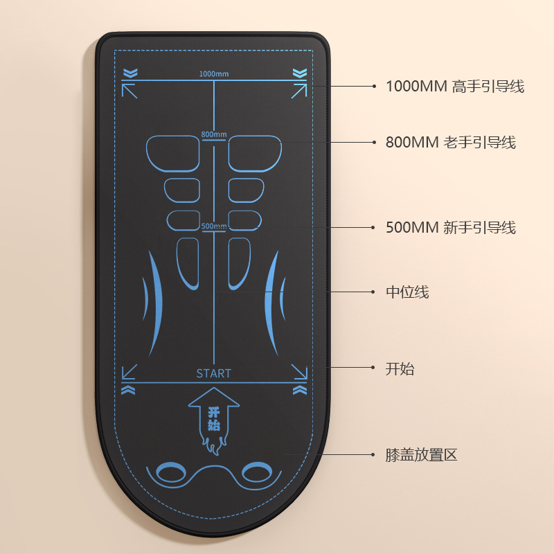 瑜伽垫健腹轮体位线健身垫跳操防滑隔音减震PU橡胶地垫运动垫子