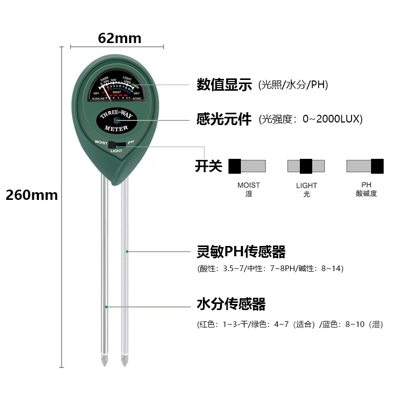 土壤酸碱度检测土壤湿度检测仪测ph值检测仪干湿度温度计传感器