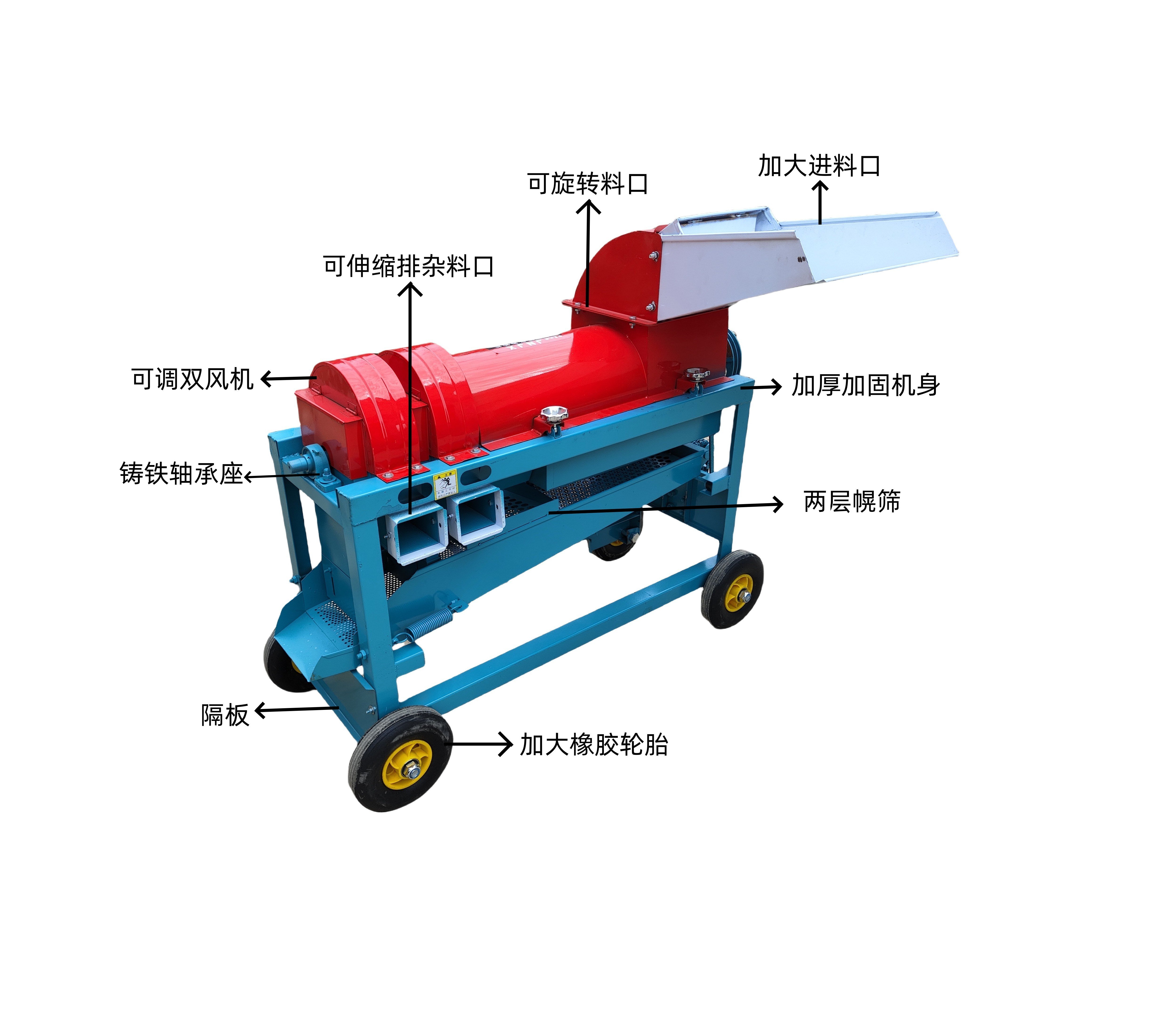 四型带双风机带晃筛玉米脱粒机干湿两用加厚农机农业高效结实强劲