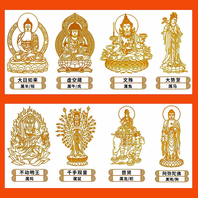 十二生肖手机贴纸大日如来不动明王千手观音2026马年中国风金属贴