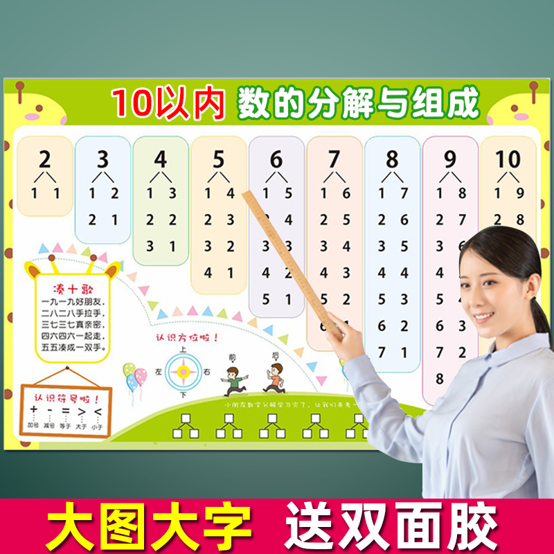 十10以内的分解与组成挂图儿童数学加减法宝宝早教认知学习数字20