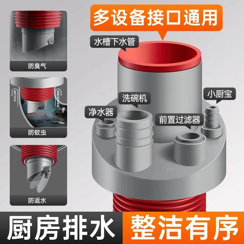 九牧王厨房下水管三通接头洗菜盆水槽分水器集成排水净水器防返臭