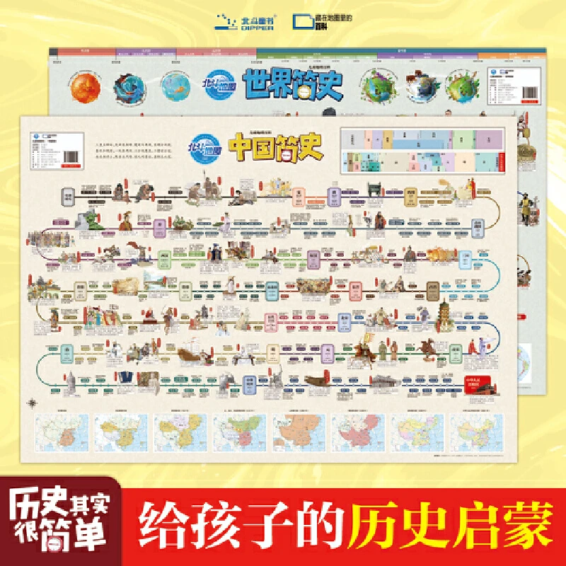 北斗儿童房挂图地图中国简史+世界简史（套装共2张）防水覆膜墙贴