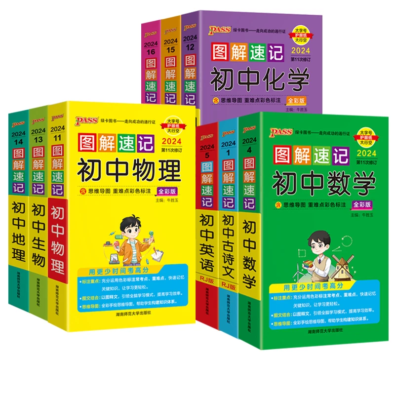 图解速记初中数学英语生物地理会考中考复习资料初中知识点口袋书