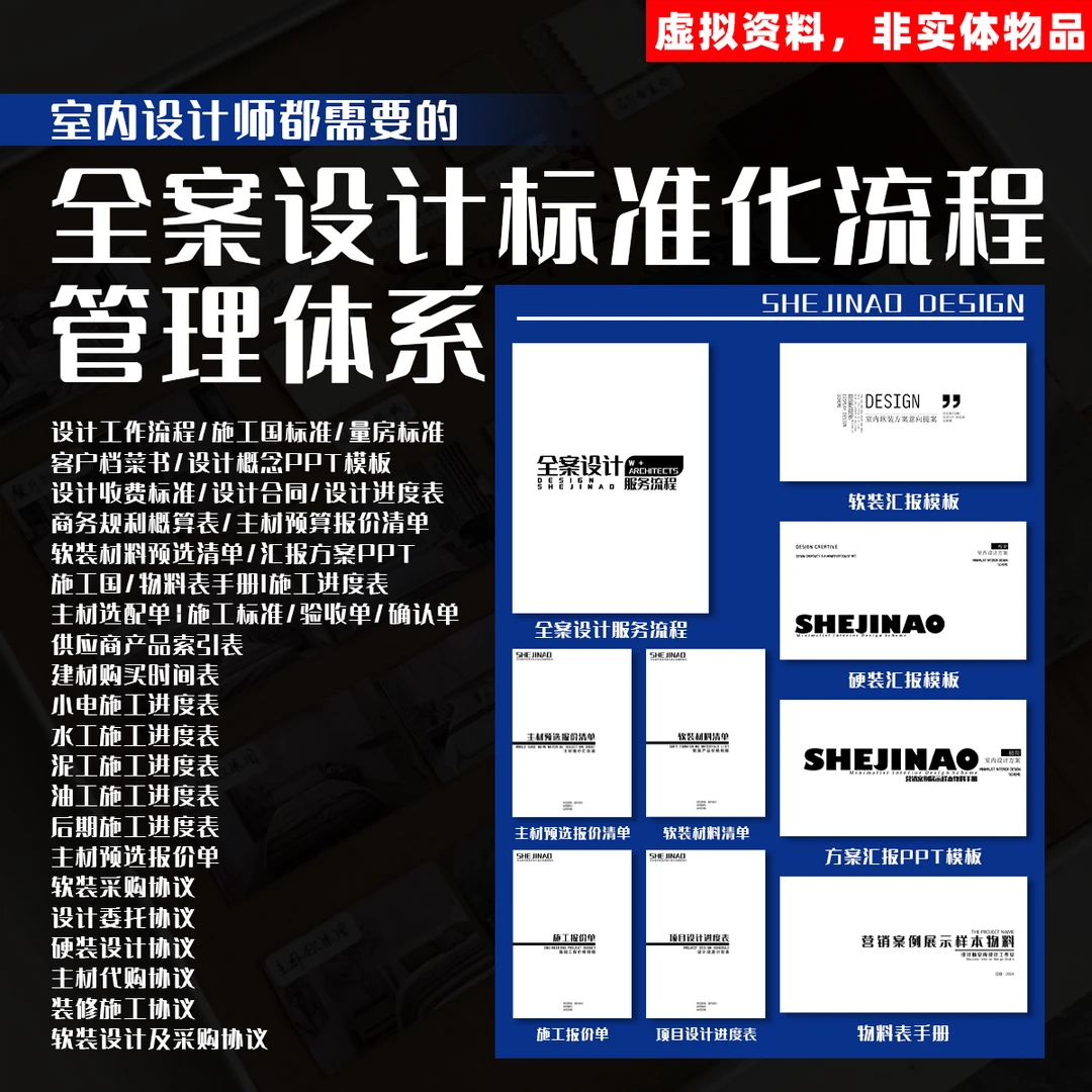 【N115】2025年 室内设计 全案设计标准化流程管理设计