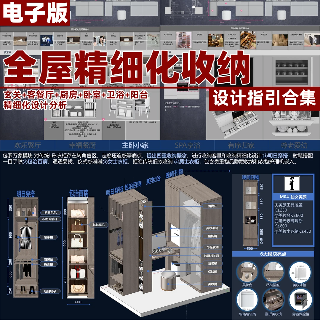 J【N098】室内设计全屋住宅精细化收纳设计指引分析合集
