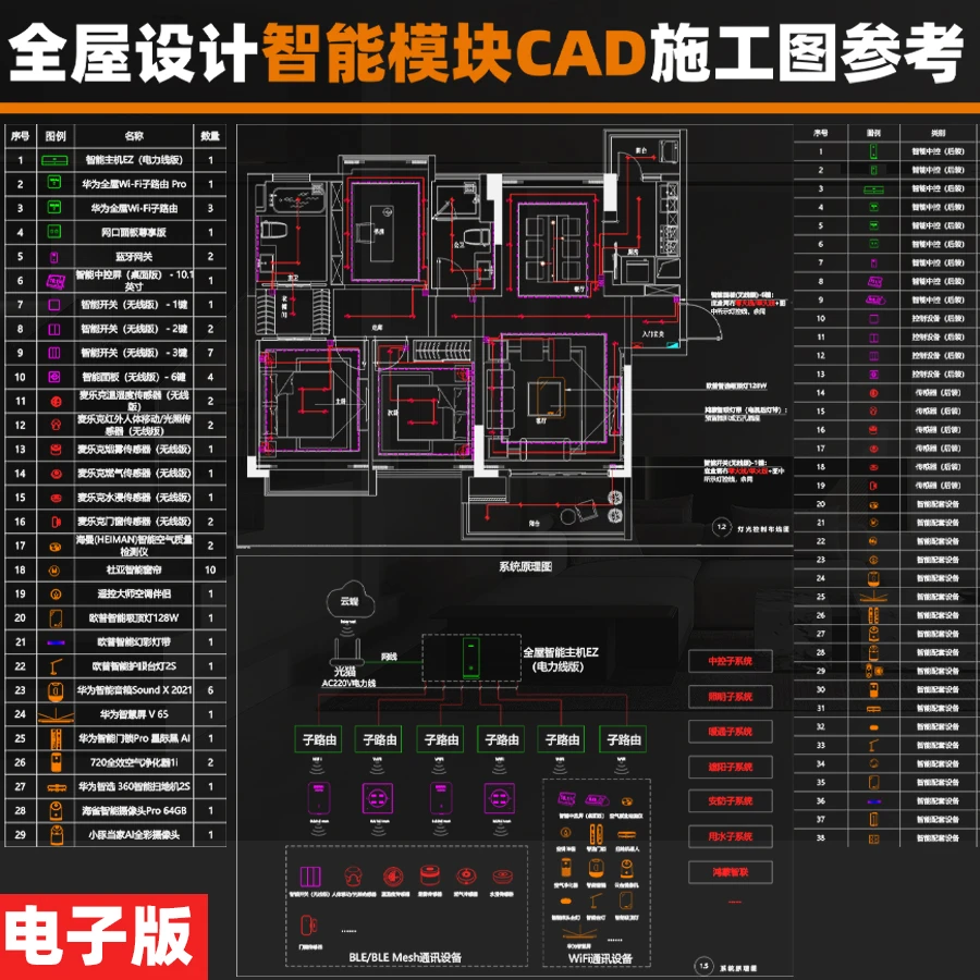 J【N075】全屋设计智能模块CAD施工图模板参考及CAD基础课程