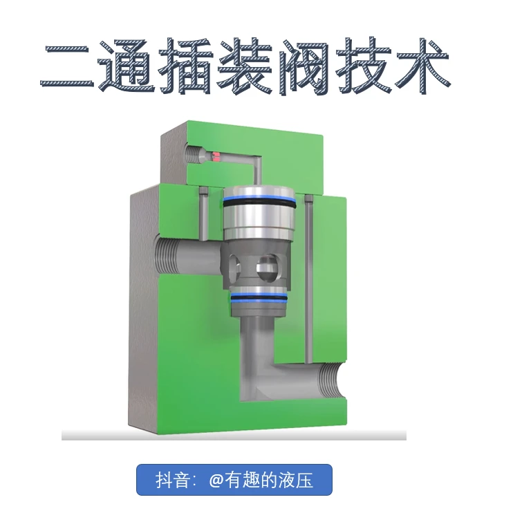 二通插装阀控制技术(液压逻辑阀控制，系统性学习，液压技能进阶)