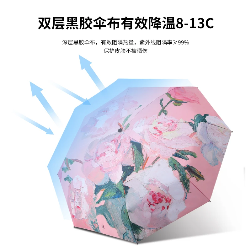 双层双面印花伞黑胶防紫外线结实耐用三折手动花伞黑胶油画折叠伞