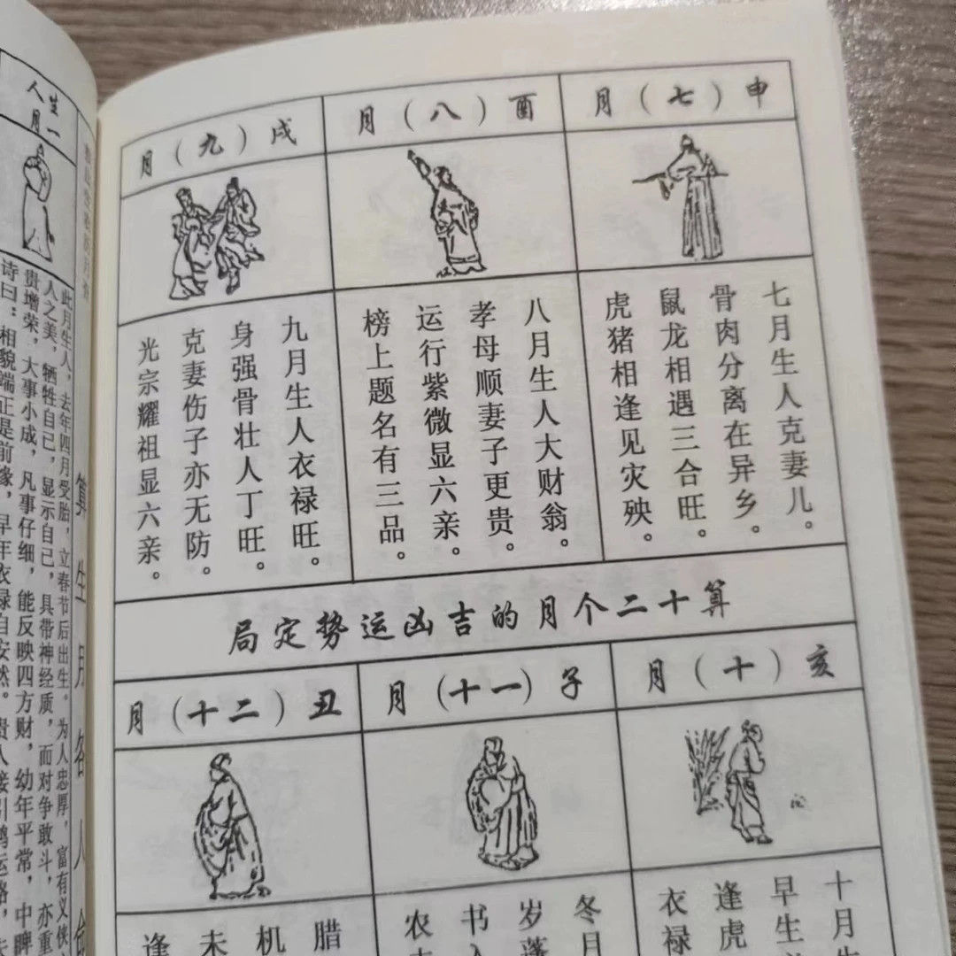 【悦盈好书推荐】三世见描述精装万宝四柱两本鬼谷子称命算书书演禽