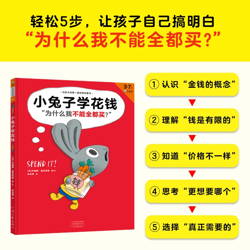 小兔子学存钱学捐钱学赚钱学花钱(3-7岁)(精)/给孩子的财商启蒙书