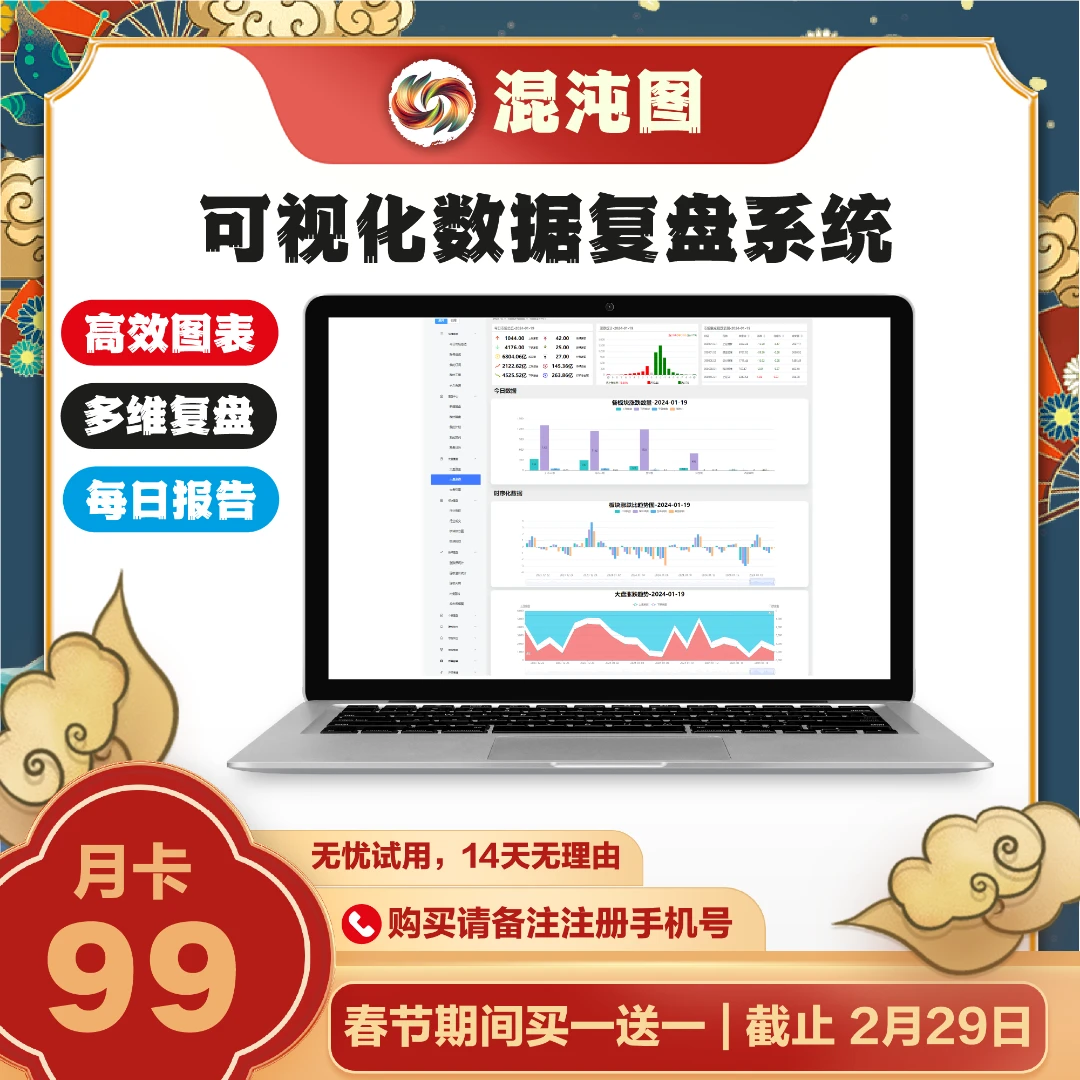 混沌图新品数据复盘系统充值卡高效电子图表每日报告多维度记录