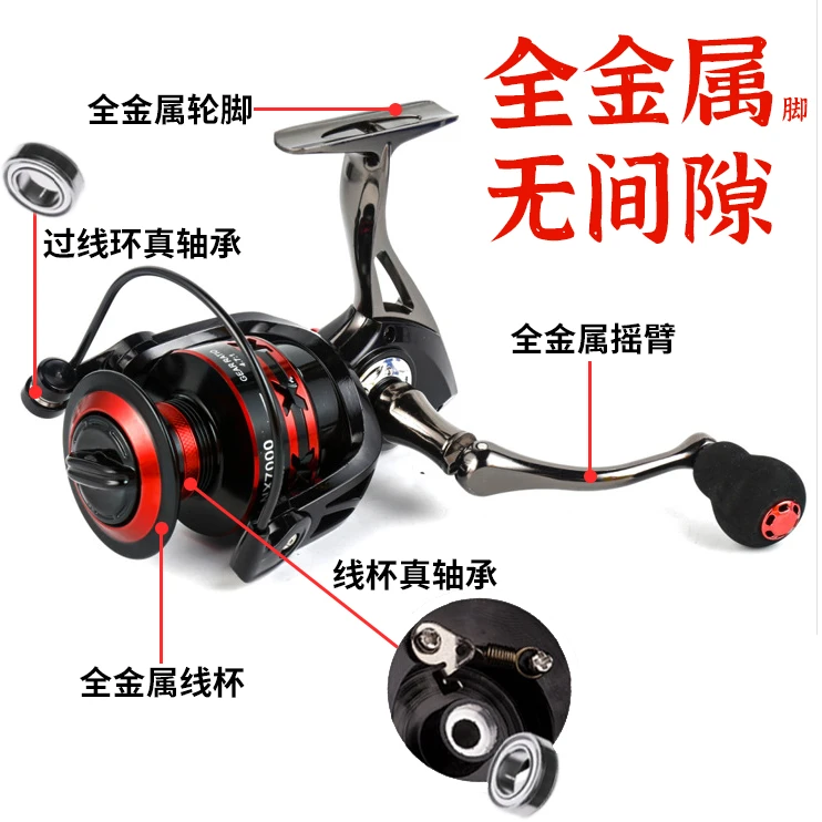 全金属脚无间隙纺车轮渔轮鱼线轮海杆轮抛竿轮海钓轮矶钓轮远投轮