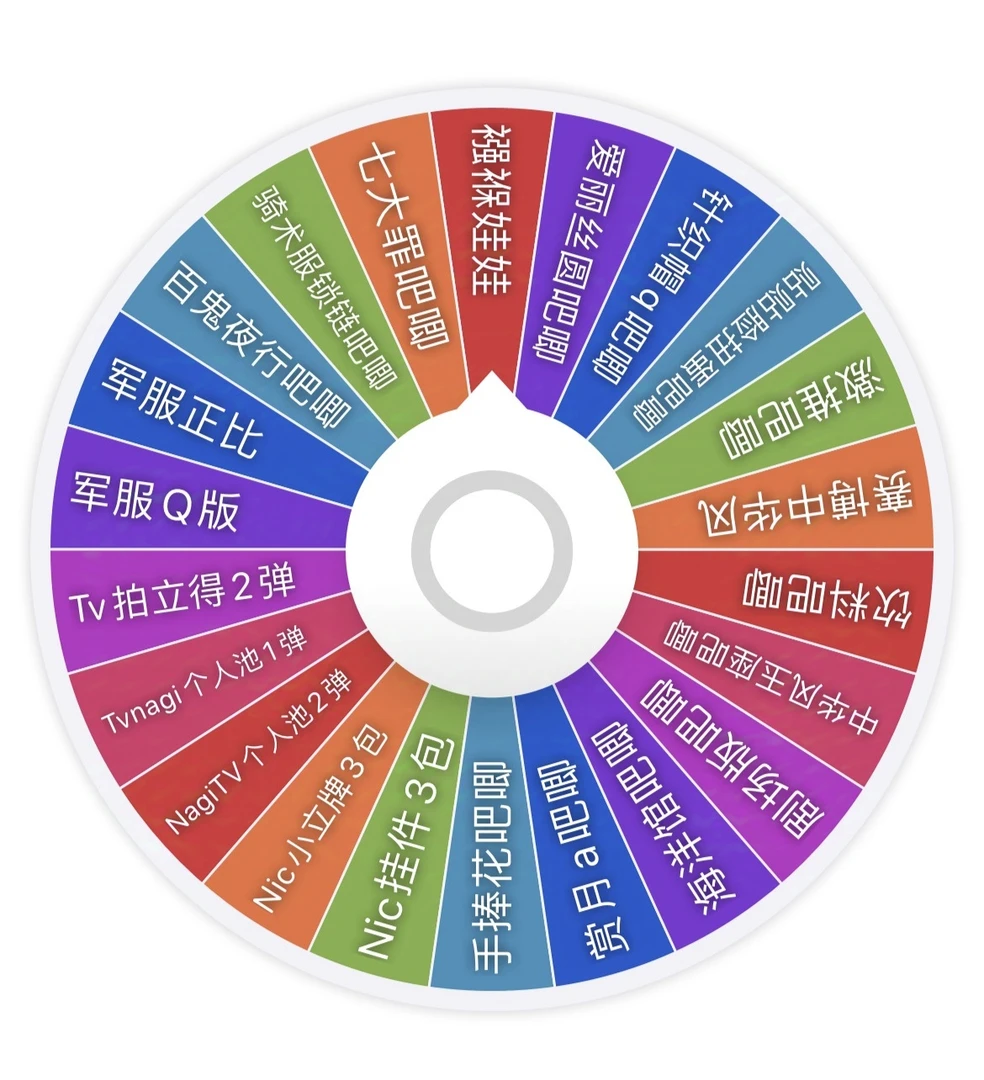 【闪闪】蓝色监狱纯ip大乱斗襁褓娃娃 七大罪 爱丽丝（无重复）