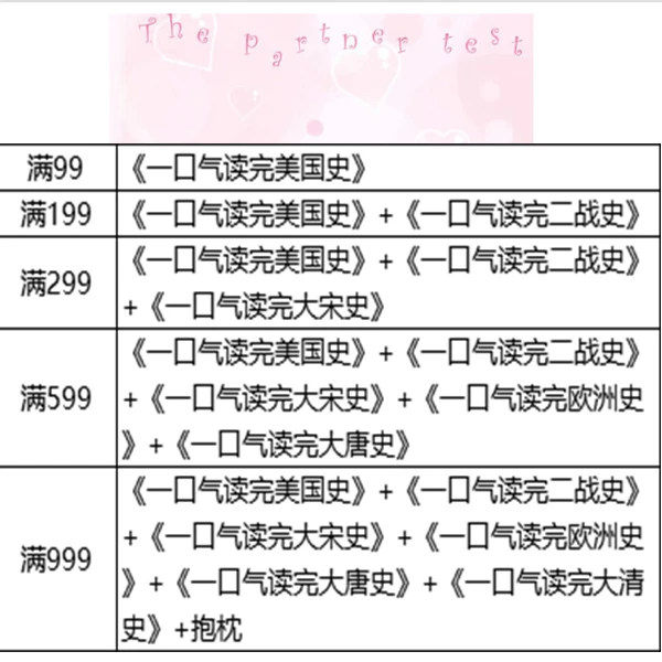 【TL】赠品展示链接 勿拍《一口气读完美国史》系列