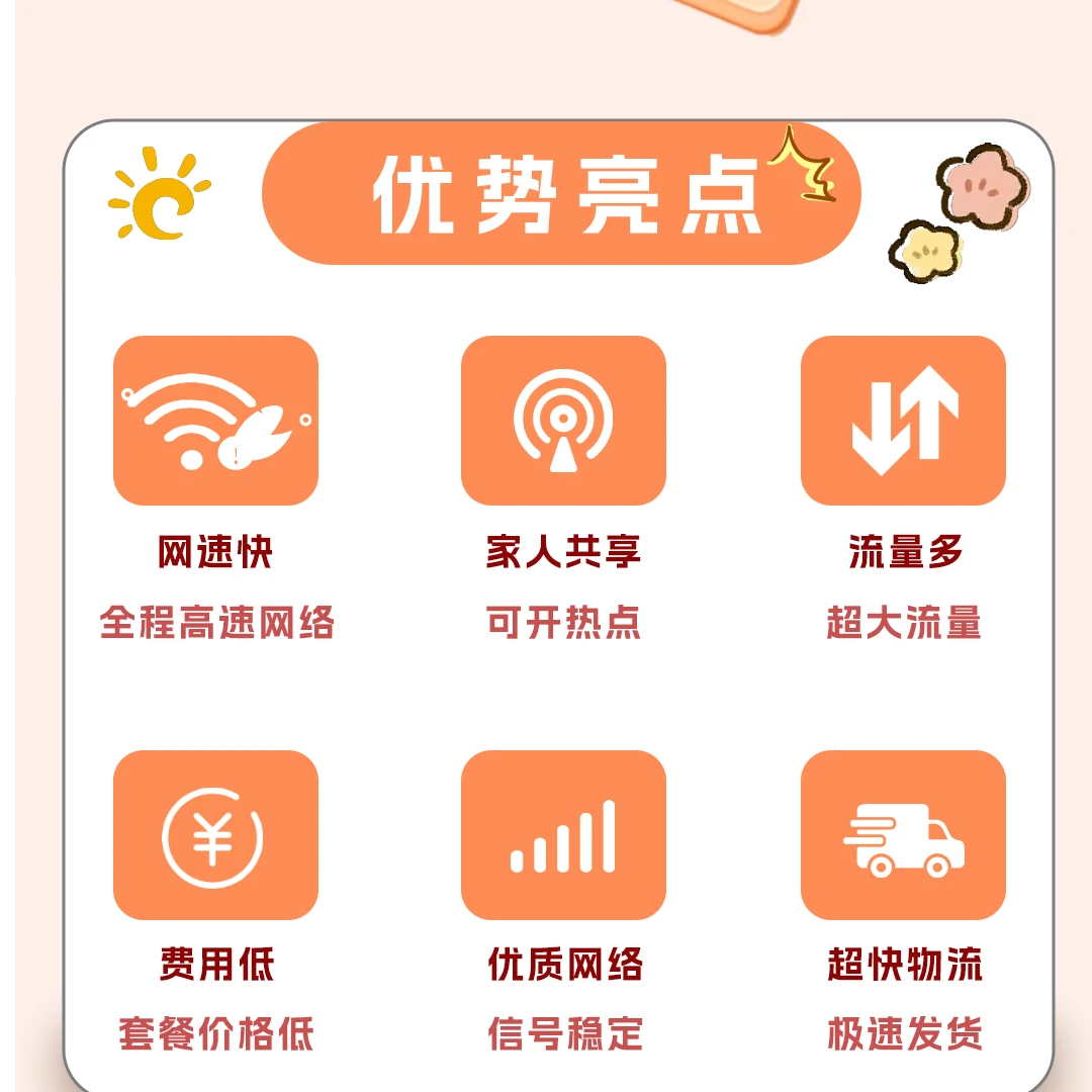 中国联通大流量卡联通卡电话卡手机卡正规流量大王卡碧龙卡四川