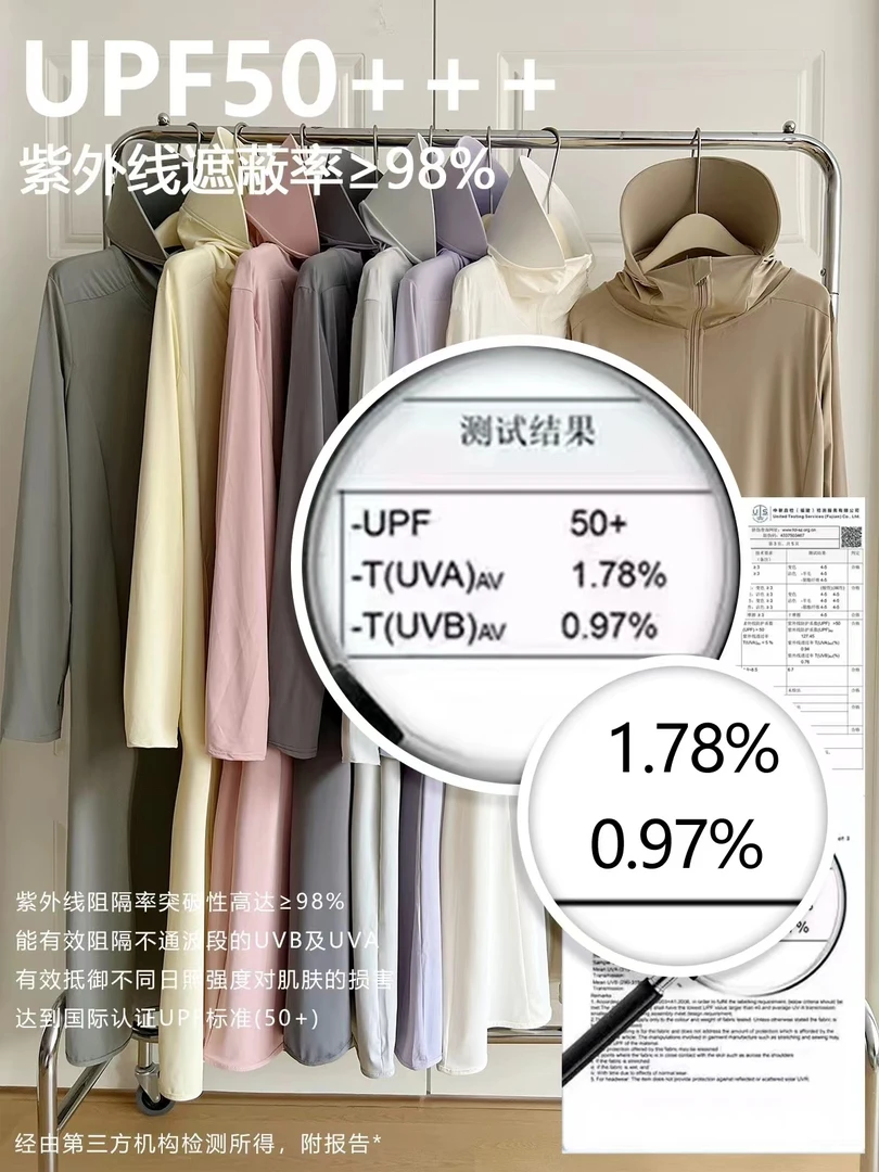 【拍一发四】透气防晒衣女夏季长款过膝全面防晒防紫外线薄款防晒服