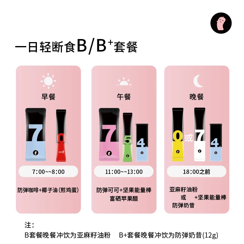 丸妃一日轻断食B+/4套【咖啡、可可、奶昔、坚果棒】