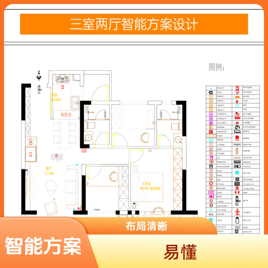 三室两厅智能方案设计