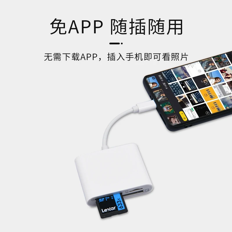 全新未使用  适用苹果15promax手机Type-C读卡器TF卡SD相机CF卡