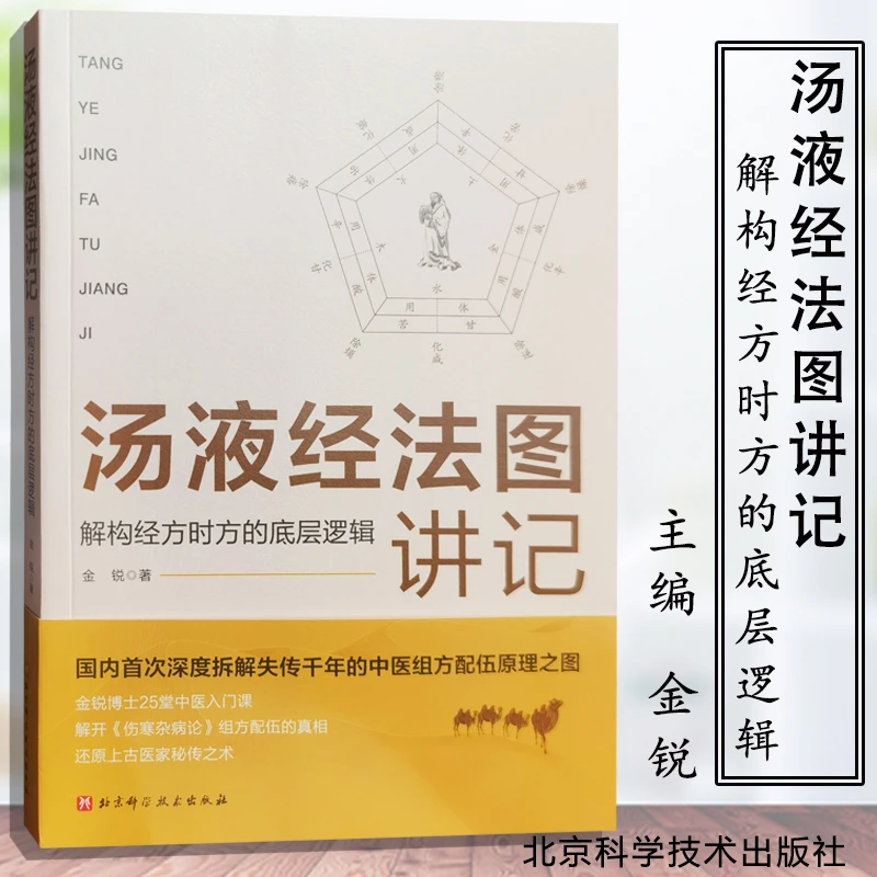 【正品速发1】汤液经法图讲记 解构经方时方的底层逻辑中医组方经方