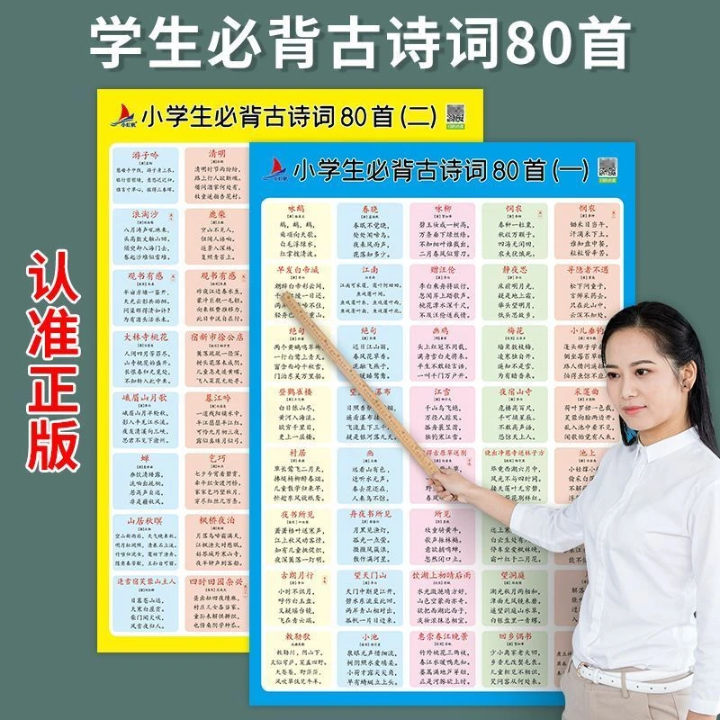 小学生必背古诗词大全80首幼儿早教挂图学习墙贴唐诗三百首人教版