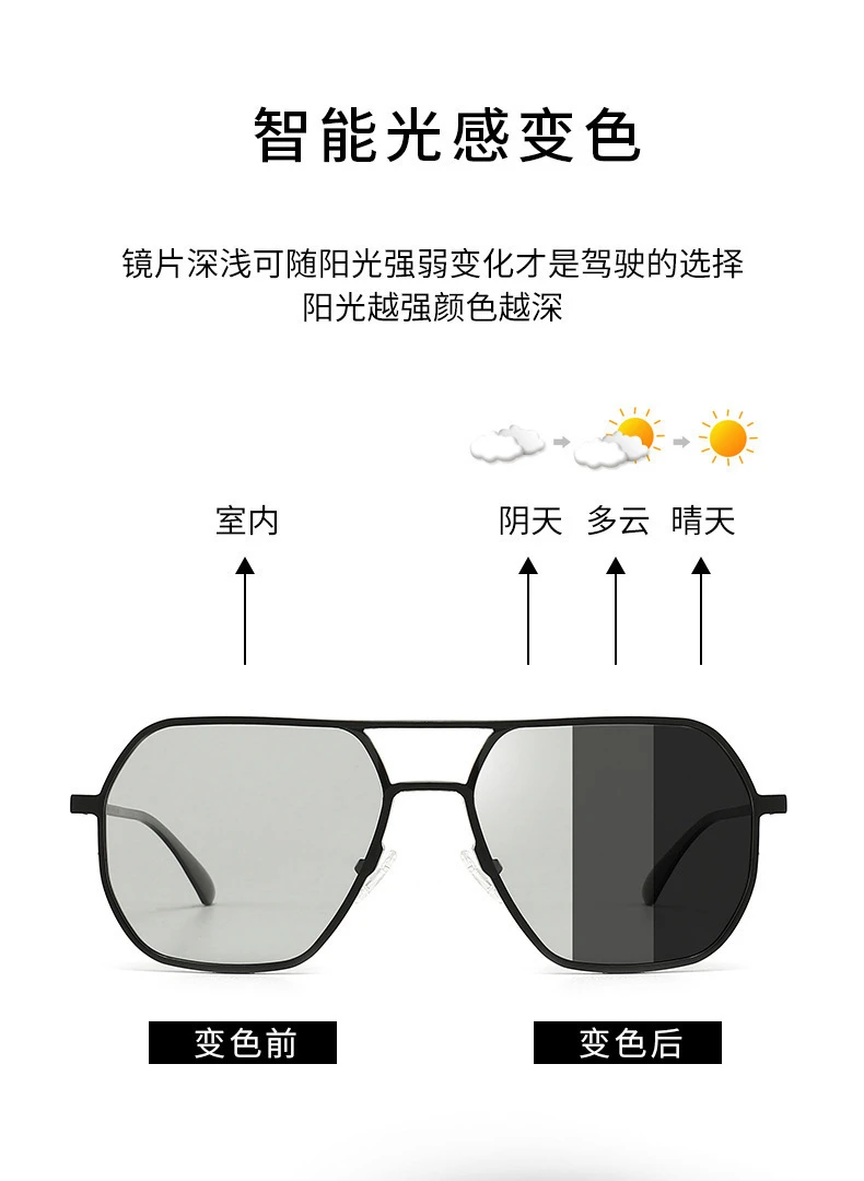 太阳镜夜视防远光两用墨镜驾驶适合晚上戴的眼镜夜视眼镜开车专用
