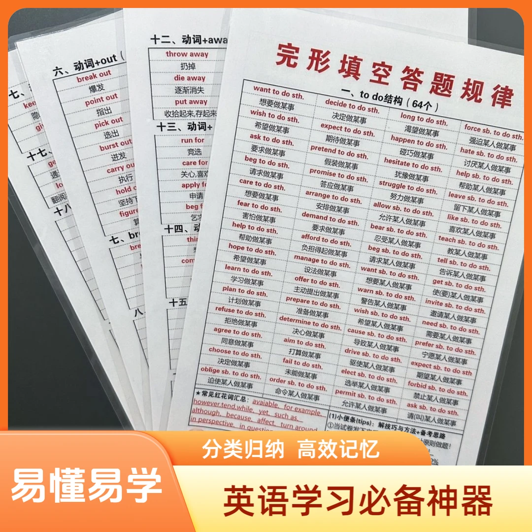 初中完形填空答题规律汇总大全英语完形学习方法技巧专项训练卡片