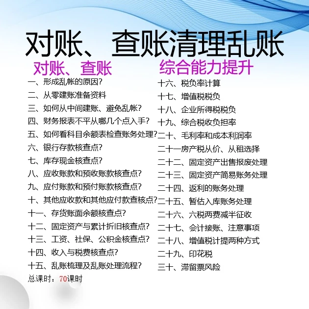 对账、查账清理乱账综合提升课