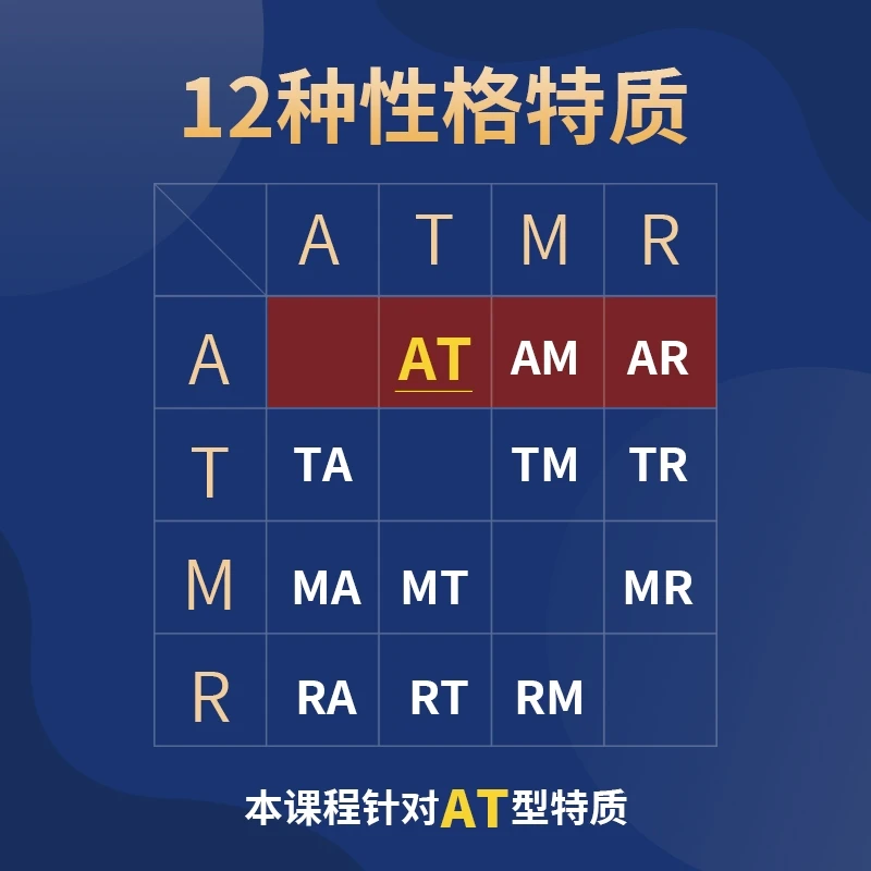 AT特质孩子天赋解读：悟性灵动的艺术家