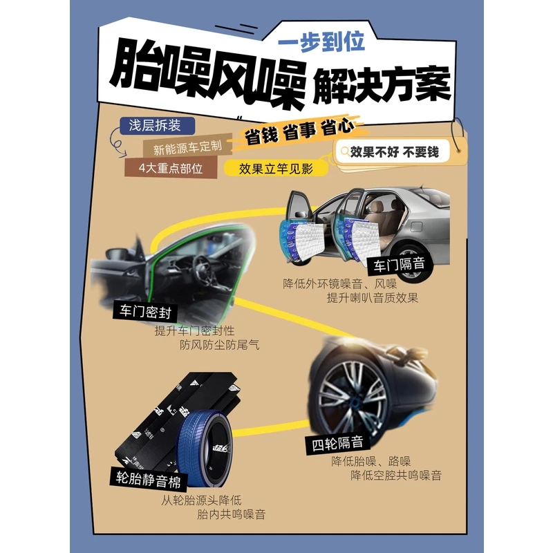 大能汽车隔音4合1新能源车降胎噪路噪风噪止震吸音密封材料包