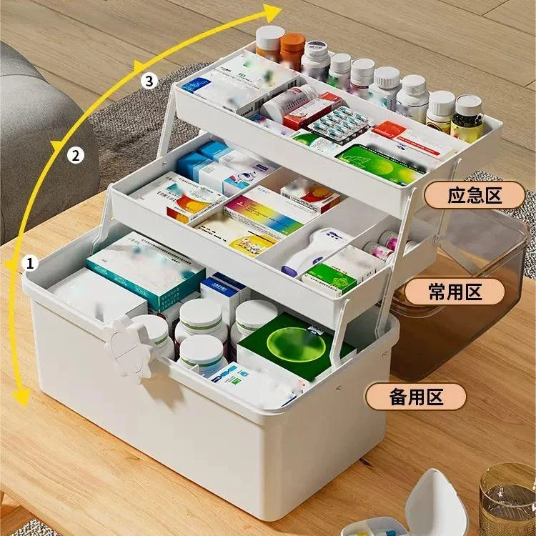 药盒收纳盒药箱家用医药箱药物收纳盒药品收纳箱急救大容量装药品