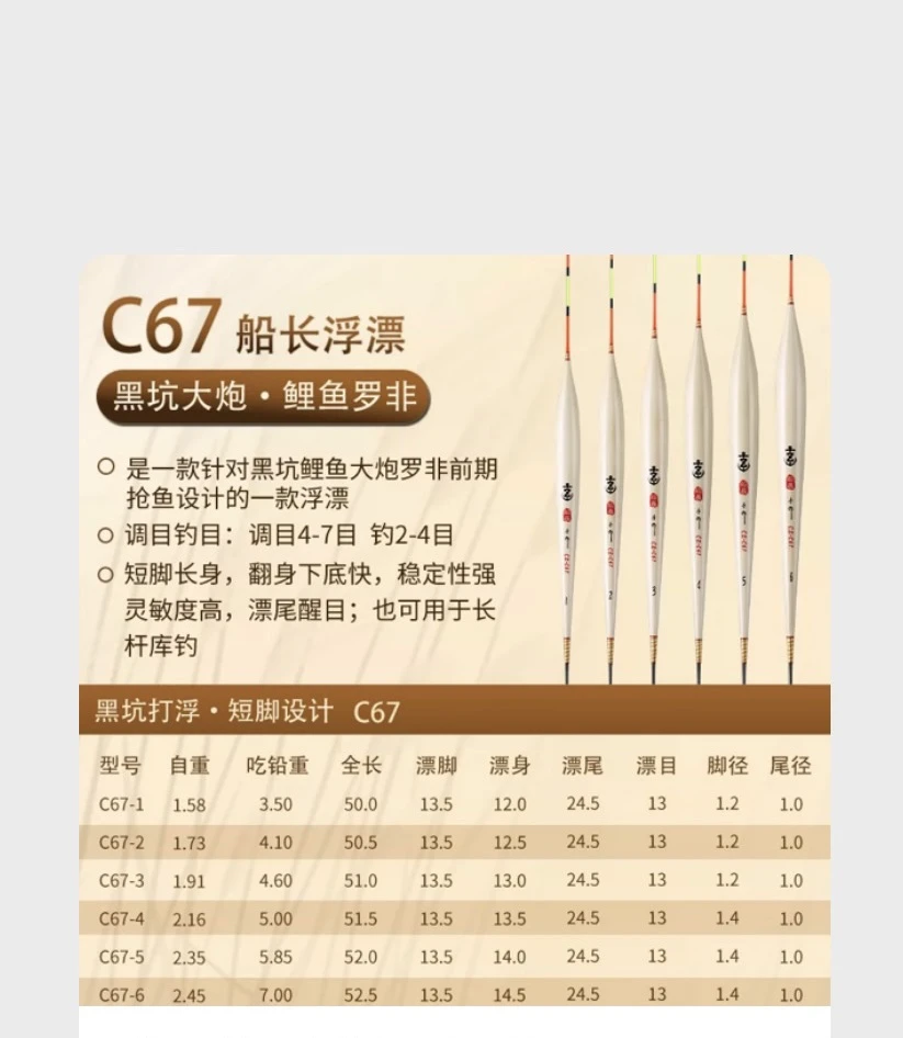 船长c67手工芦苇浮漂