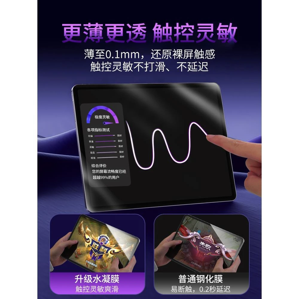 适用苹果2022新款iPad水凝膜9平板8高清屏幕贴膜Pro11寸Air5/防窥