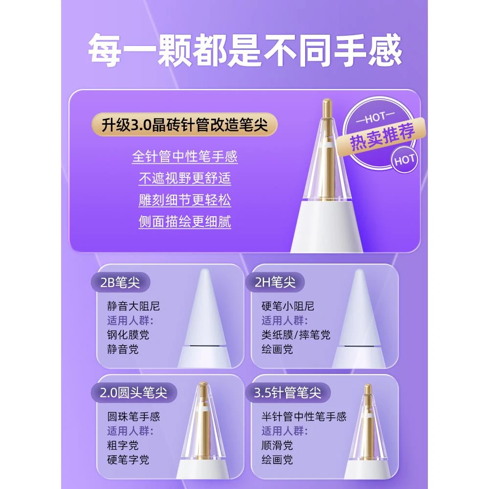 适用于applepencil笔尖针管改造苹果pencil二代替换笔头静音透明i
