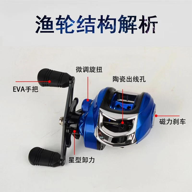 水滴轮路亚轮渔轮防炸线钓鱼轮右手轮水滴轮金属轴承抛投耐用