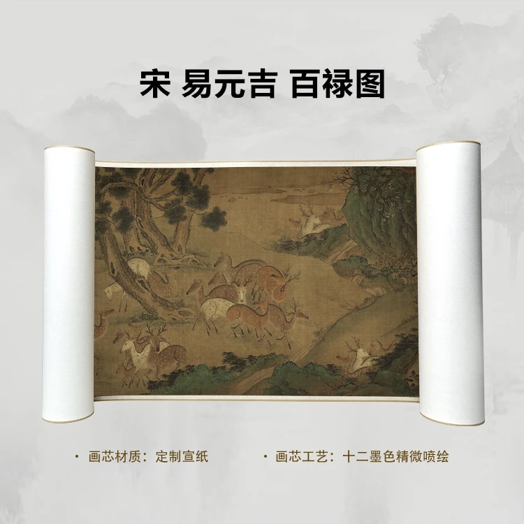 宋 易元吉 百禄图卷手卷国画微喷客厅背景高清复刻精装裱卷轴