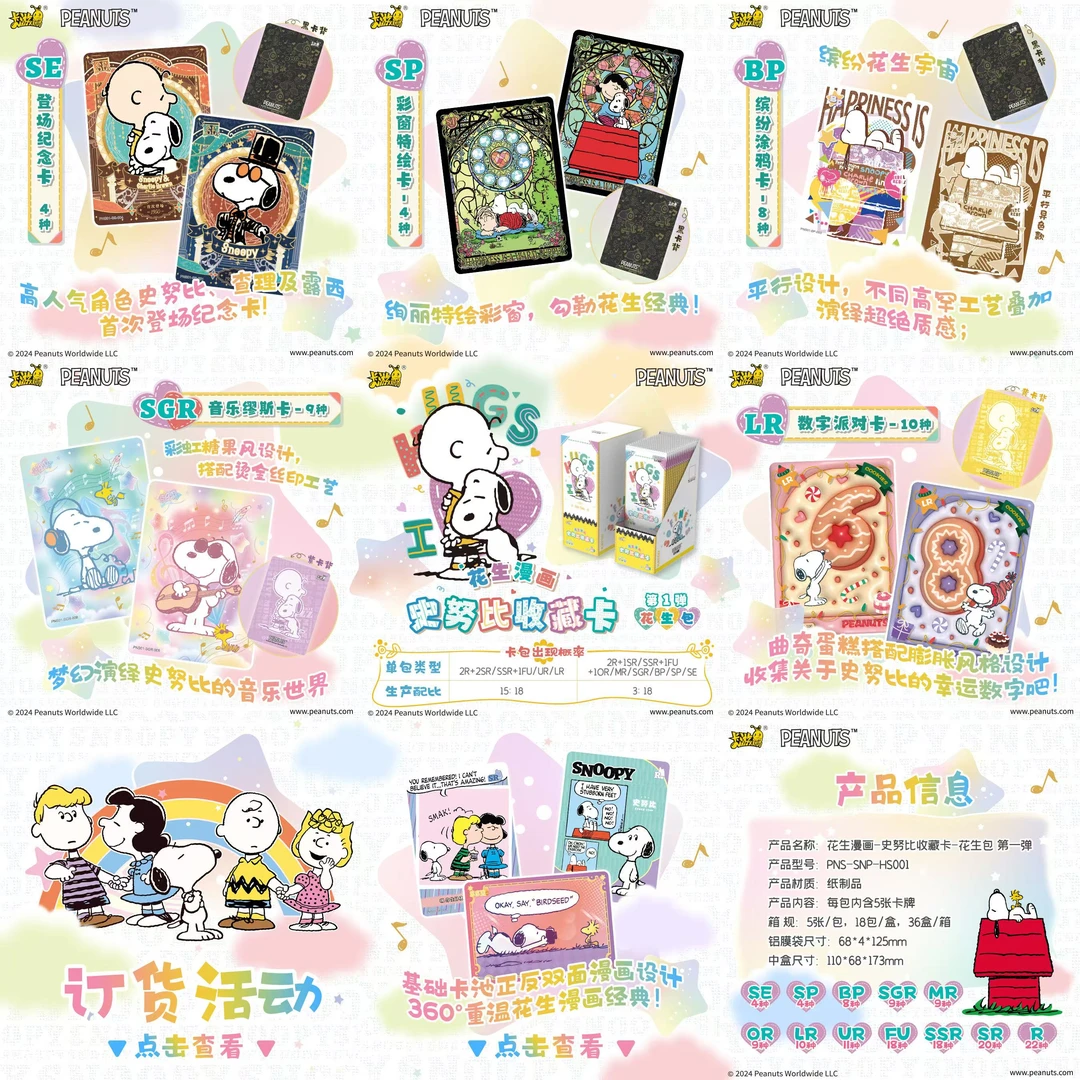 【拆盒】IP合集（盲盒产品，默认代拆）