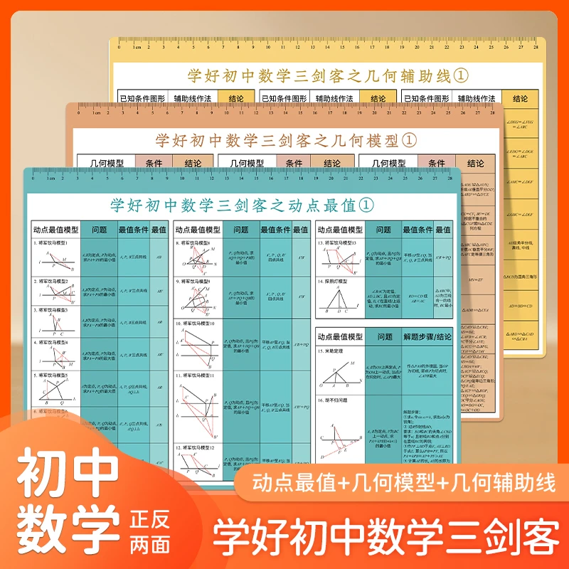 初中数学三剑客学习垫板pvc数学几何模型动点初中数学母题一本通