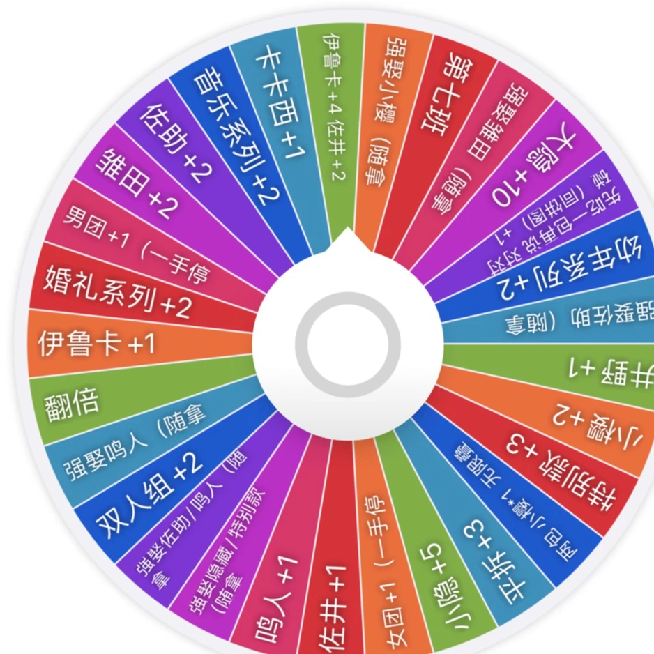 【正版】谷娘火影忍者 疾风传 第一弹 吧唧