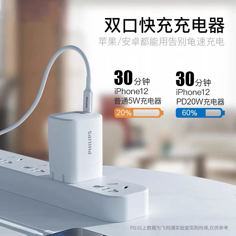 未拆封 Philips/飞利浦 飞利浦 双口适用苹果华为超级快充充电头