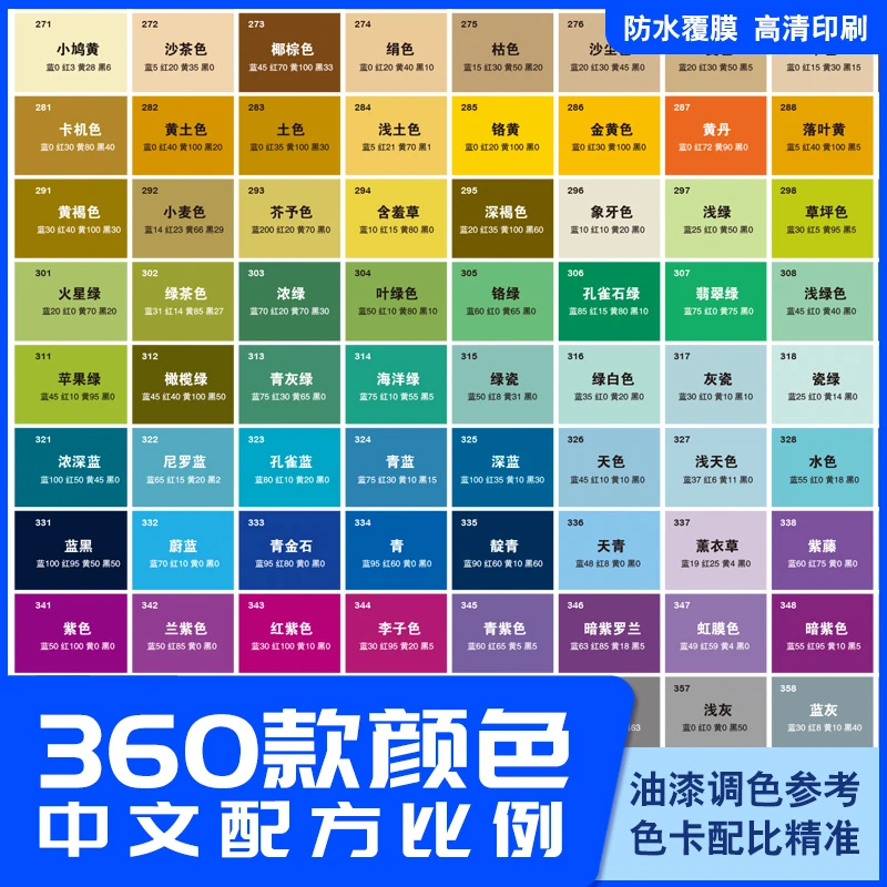 调色卡调色配方比例色卡大全家具维修皮衣色粉油漆色膏上色教程表