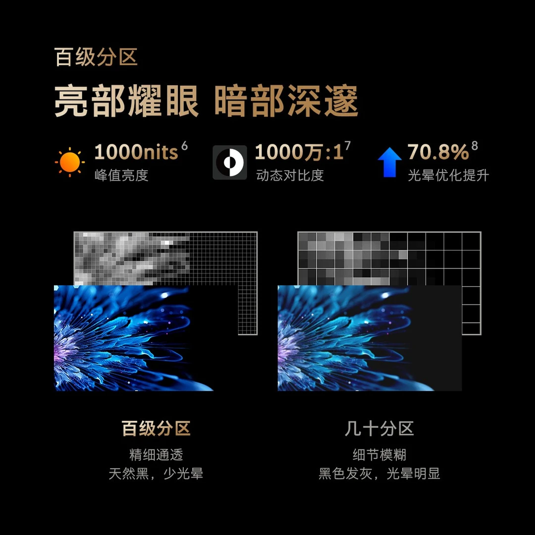 创维85A5D新品 电视高刷百级分区控光哈曼音响LED液晶电视 85英寸